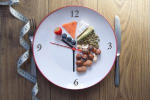 dinner plate with a clock times overlayed and portions of food at different times